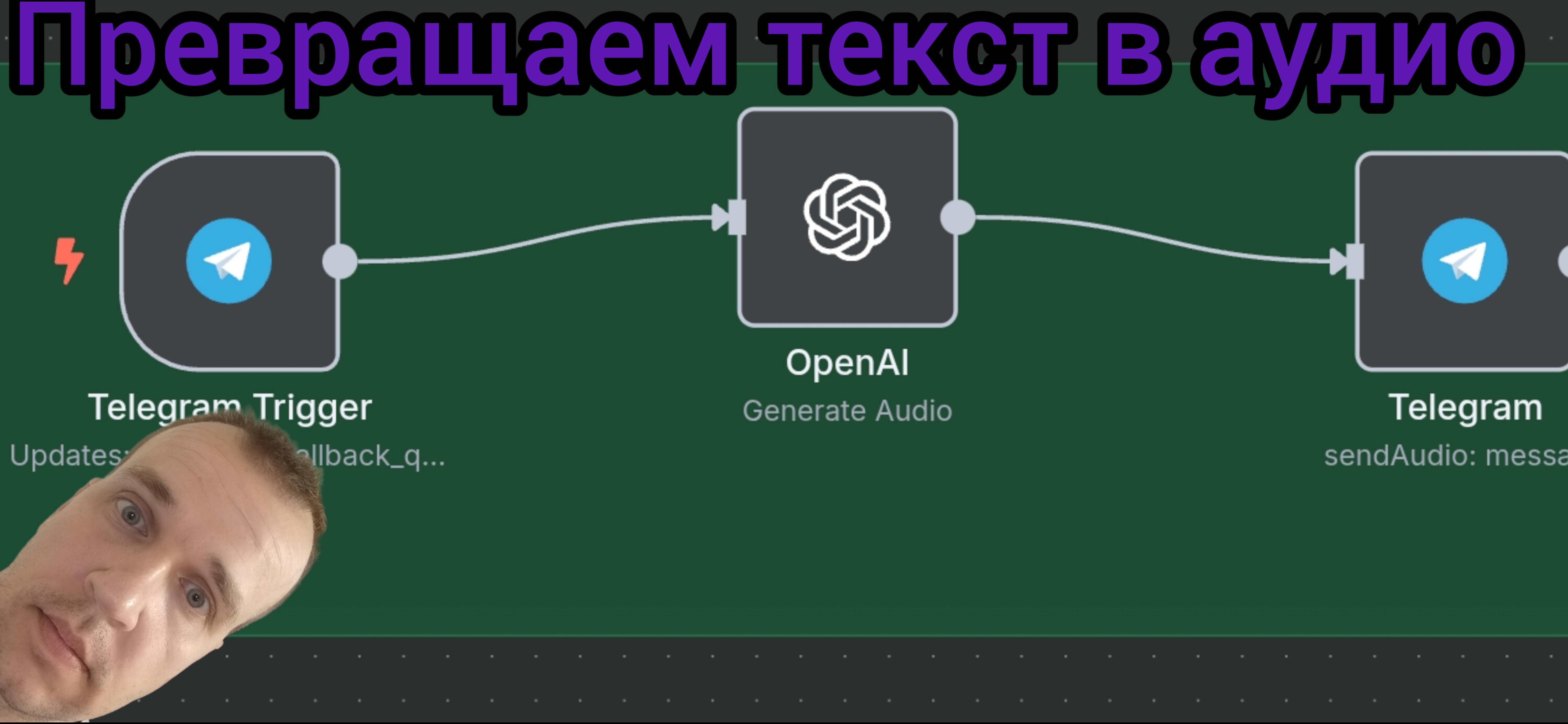 БОТ, КОТОРЫЙ ГОВОРИТ! Telegram + GPT Audio на n8n | Гайд за 3 минуты