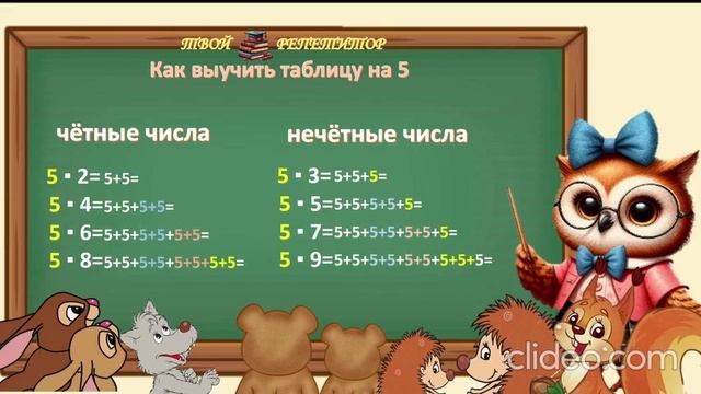 УЧИМ ТАБЛИЦУ НА  НА 5. СОВУНЬИНА ШКОЛА.