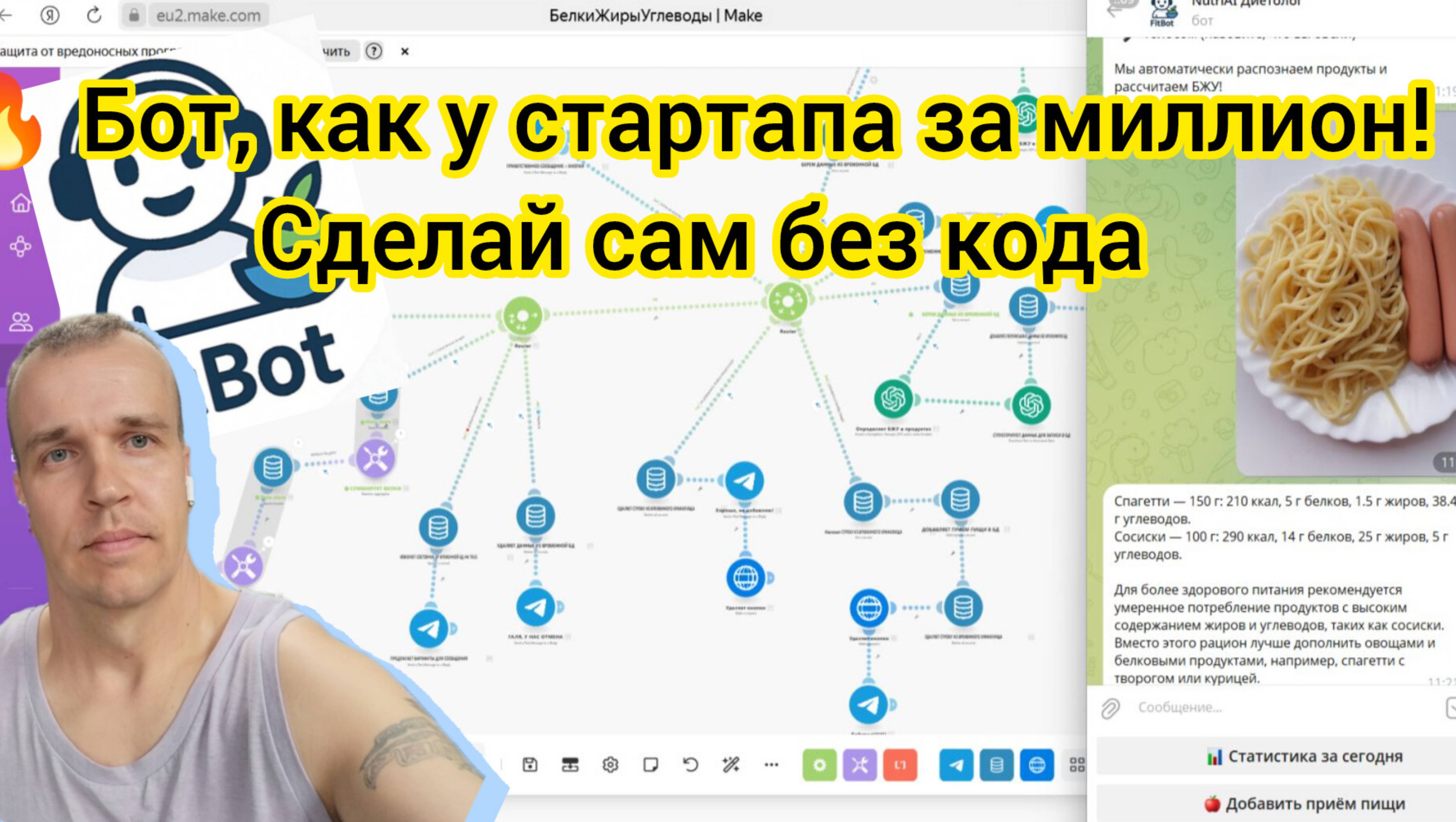 Этот ИИ-бот считает калории по фото и голосу! Ты можешь сделать его сам в Make
