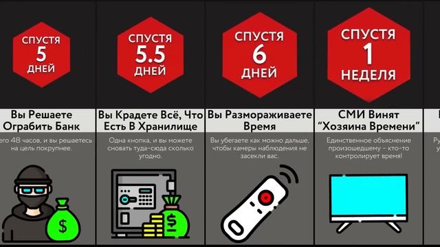 Если Вы Сможете Останавливать Время (1)