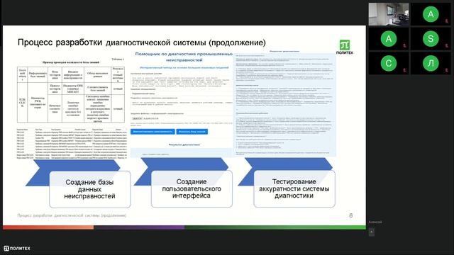Всероссийская конференция Промышленный искусственный интеллект 2025. Молодежная секция