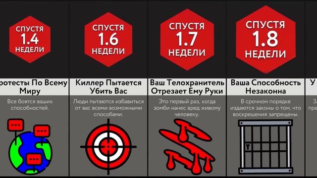 Если Бы Ты Воскрешал Людей  (1)
