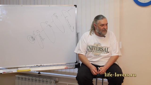 14-Психология 1