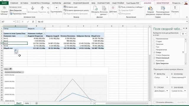 SalesMan BI - бизнес-анализ продаж с помощью Excel