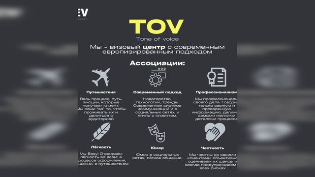 2.2.2. Руководство по использованию фирменного стиля - брендбук