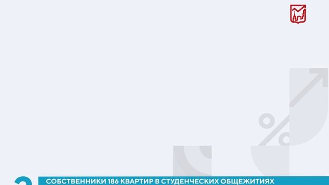 Важное за неделю 7–13 июля 2025 года