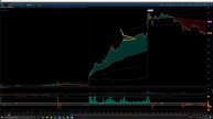 Lesson 17 - Risk & Trade Management Overview (1080p with 15fps)