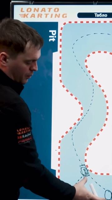 Как проехать шикану #картинг #картингсоаеты #картингобучение