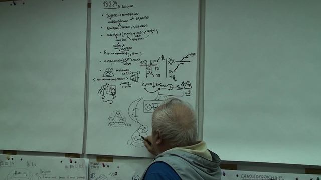 Модель. Критерий. Эталон. Предикат. Иерархия. Горизонтальные и вертикальные отношения. 2024