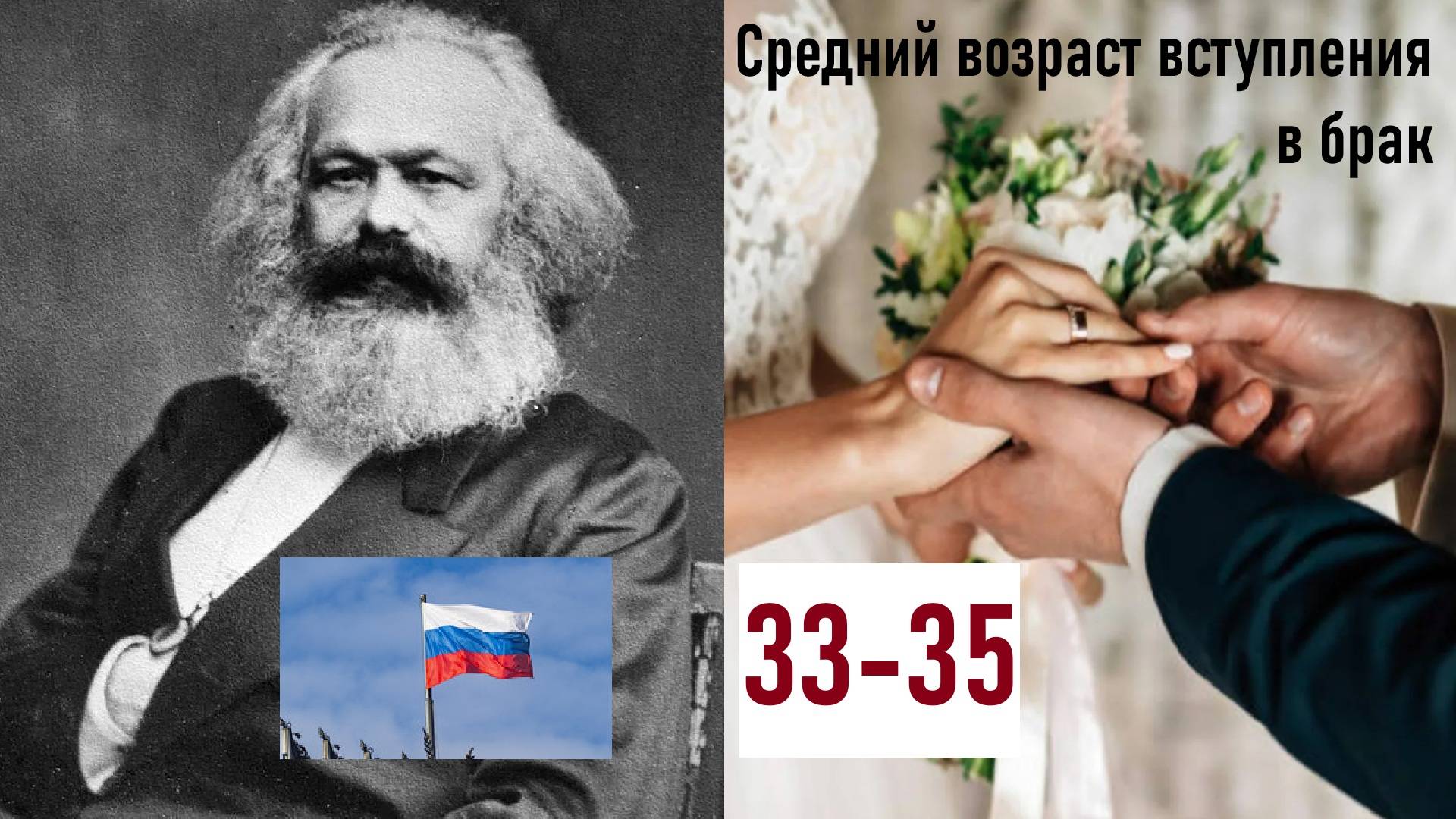 Карл Маркс вернулся в Россию! Какой брачный возраст является нормальным? Лента новостей 13.07.2025
