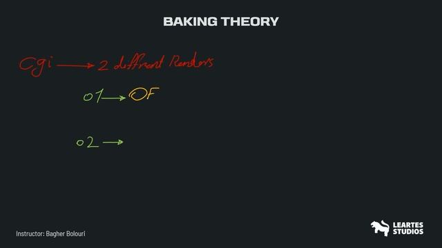 04_Baking_Theory