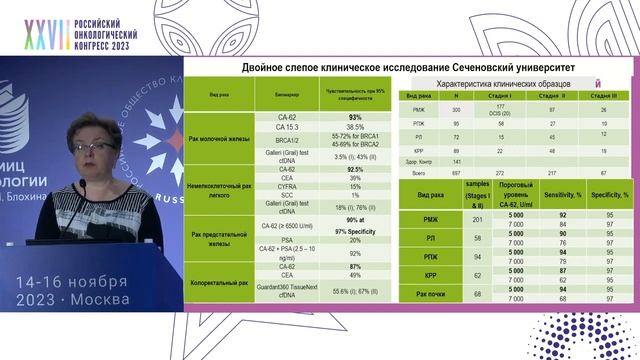 Онкомаркер СА 62 – диагностические характеристики при выявлении ранних эпителиальных раков