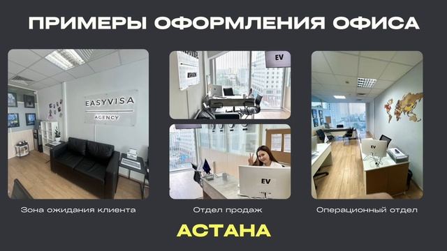 2.2.6 Примеры для оформления офиса