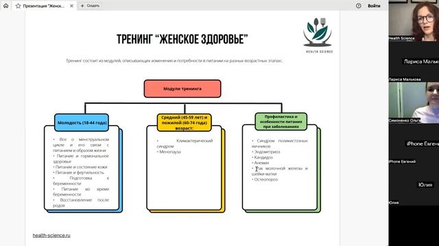 Тренинг для нутрициологов "Женское здоровье"
