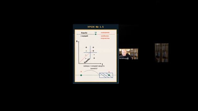 Как изменить свою жизнь к лучшему?