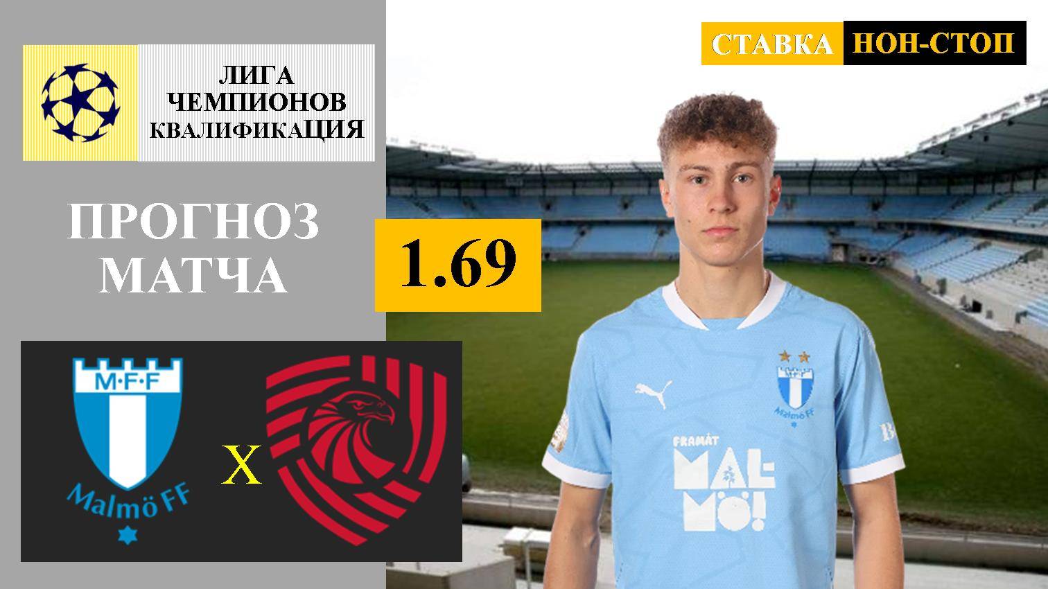 Мальмё - Сабуртало прогноз и ставка
