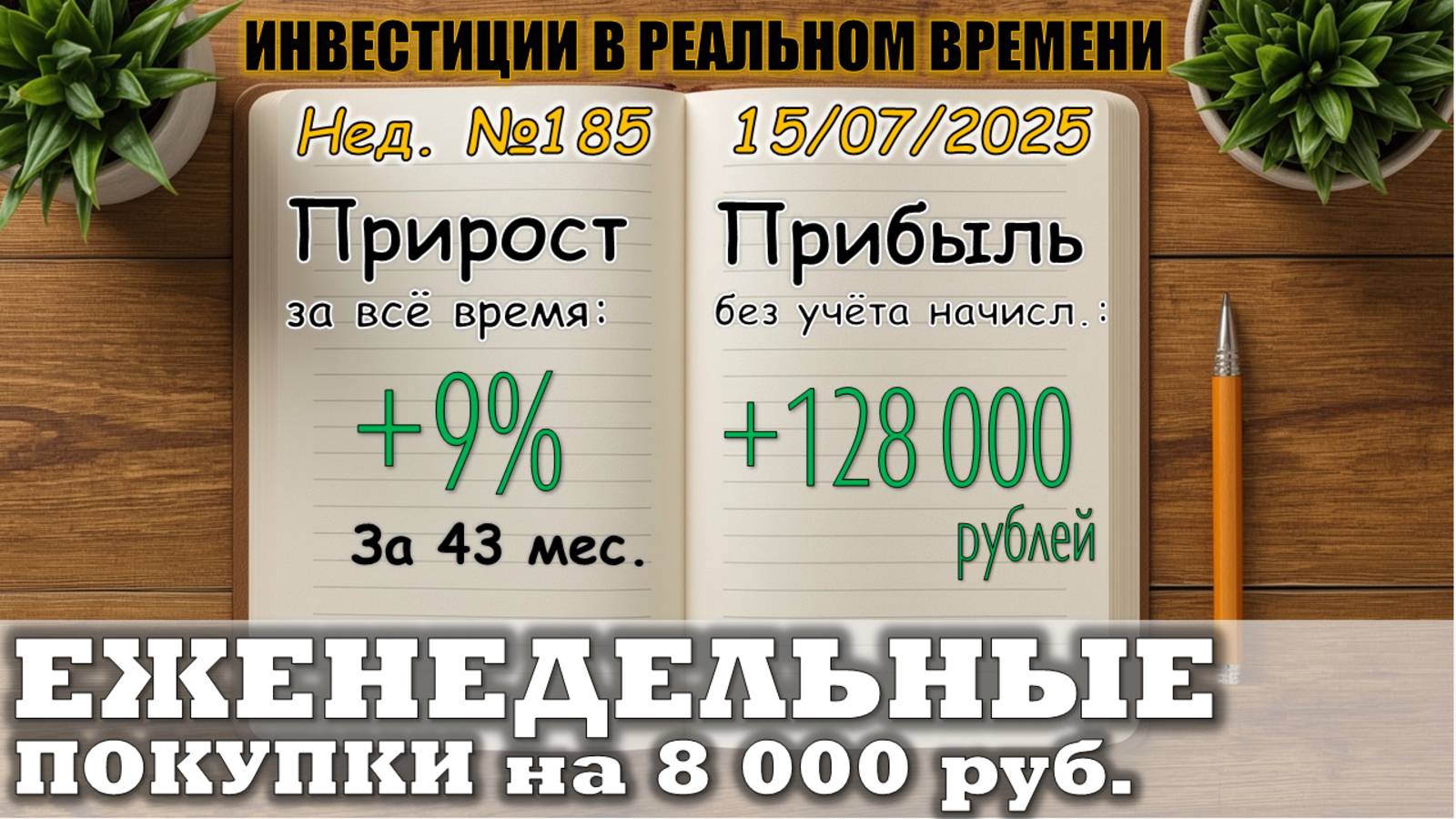 №185. Инвестиции в реальном времени