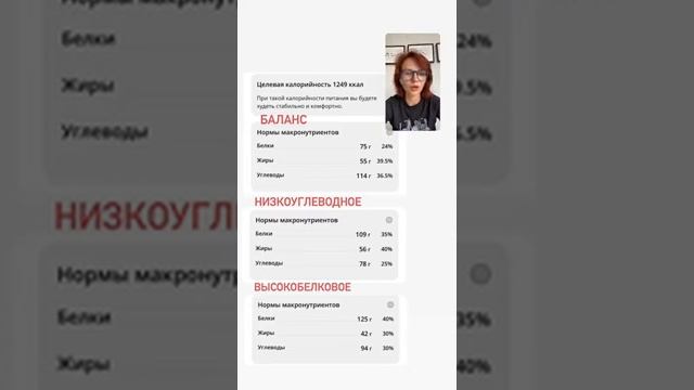 Прямой эфир «Самое главное о КБЖУ» на практике и примерах