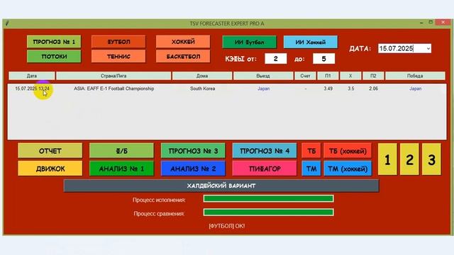 Лучшие программы для прогнозов на спорт, футбол, хоккей, теннис и др.