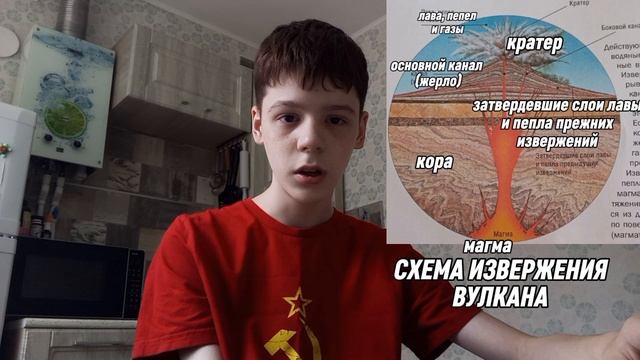 Земля во Вселенной. Вулканизм.