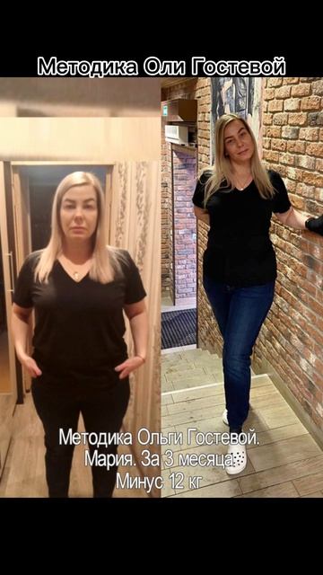 Фотоотчёты ♡ Похудеть.
Марафон. Меню.