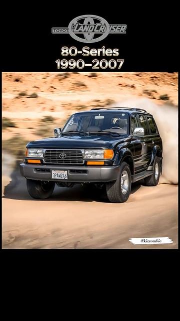 Toyota Land Cruiser (1951-2025) История трансформации автомобиля #Technoyarus