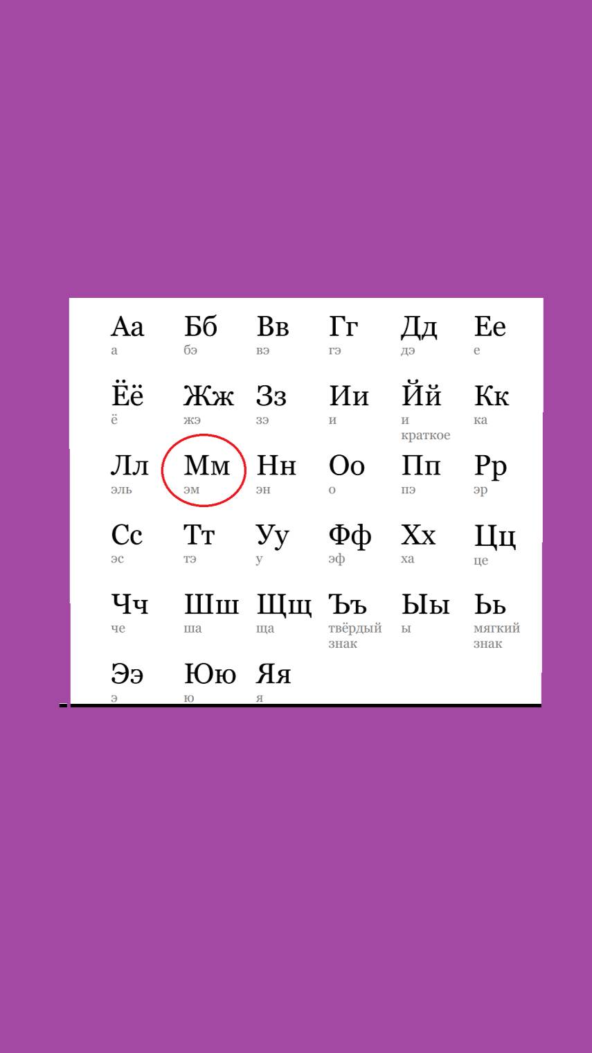 АЛФАВИТ. БУКВА "М"