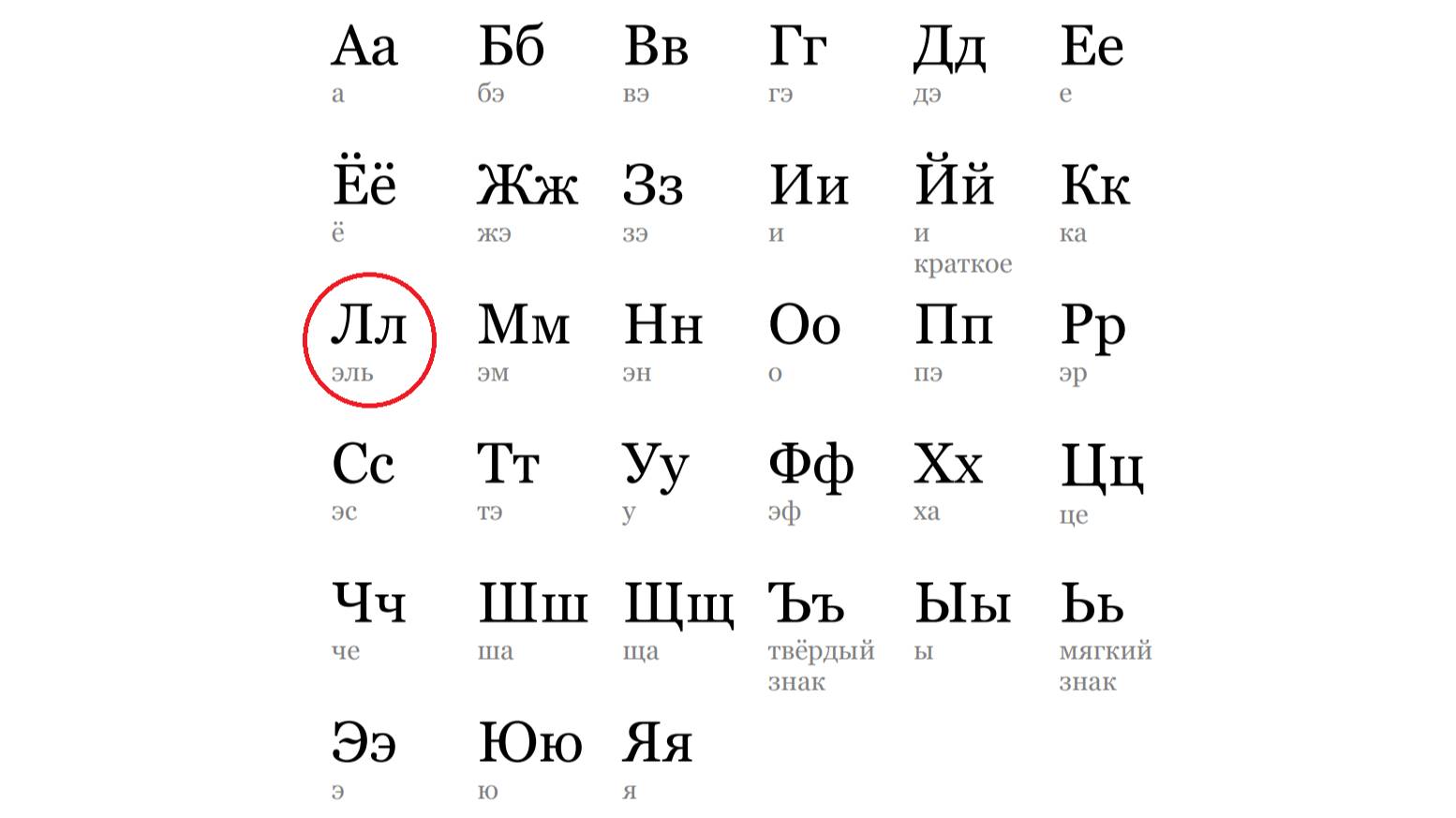 АЛФАВИТ. БУКВА "Л"