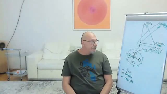 Я-концепция _ ДФС по методике И. Н. Калинаускаса _ Серей Кириллов