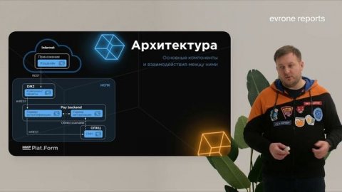 Мобильные платежи «Мир» | Дмитрий Викулов