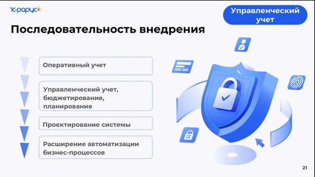 Особенности перехода с 1С:УПП на другие программы 1С - 10.07.2025