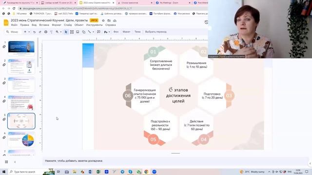 Стратегический коучинг для достижения целей, ускорения проектов, и роста бизнеса