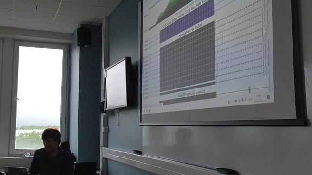 День 2 часть 3. Лекция Скоблова МЮ в ДВФУ 2021