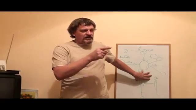 23122013 Белая и черная магия. Щербаков А.Н.