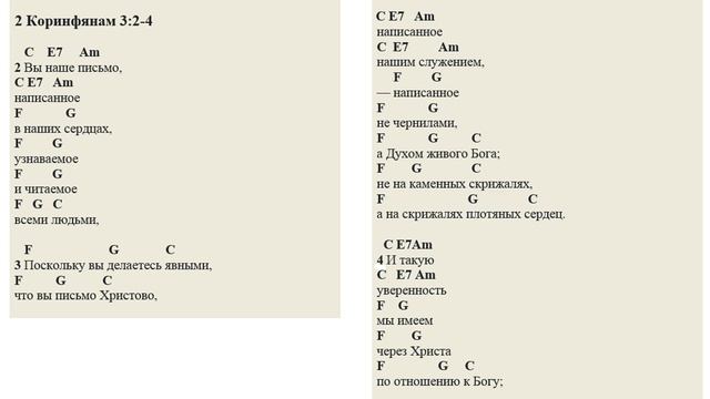 2 Коринфянам 3:2-4
