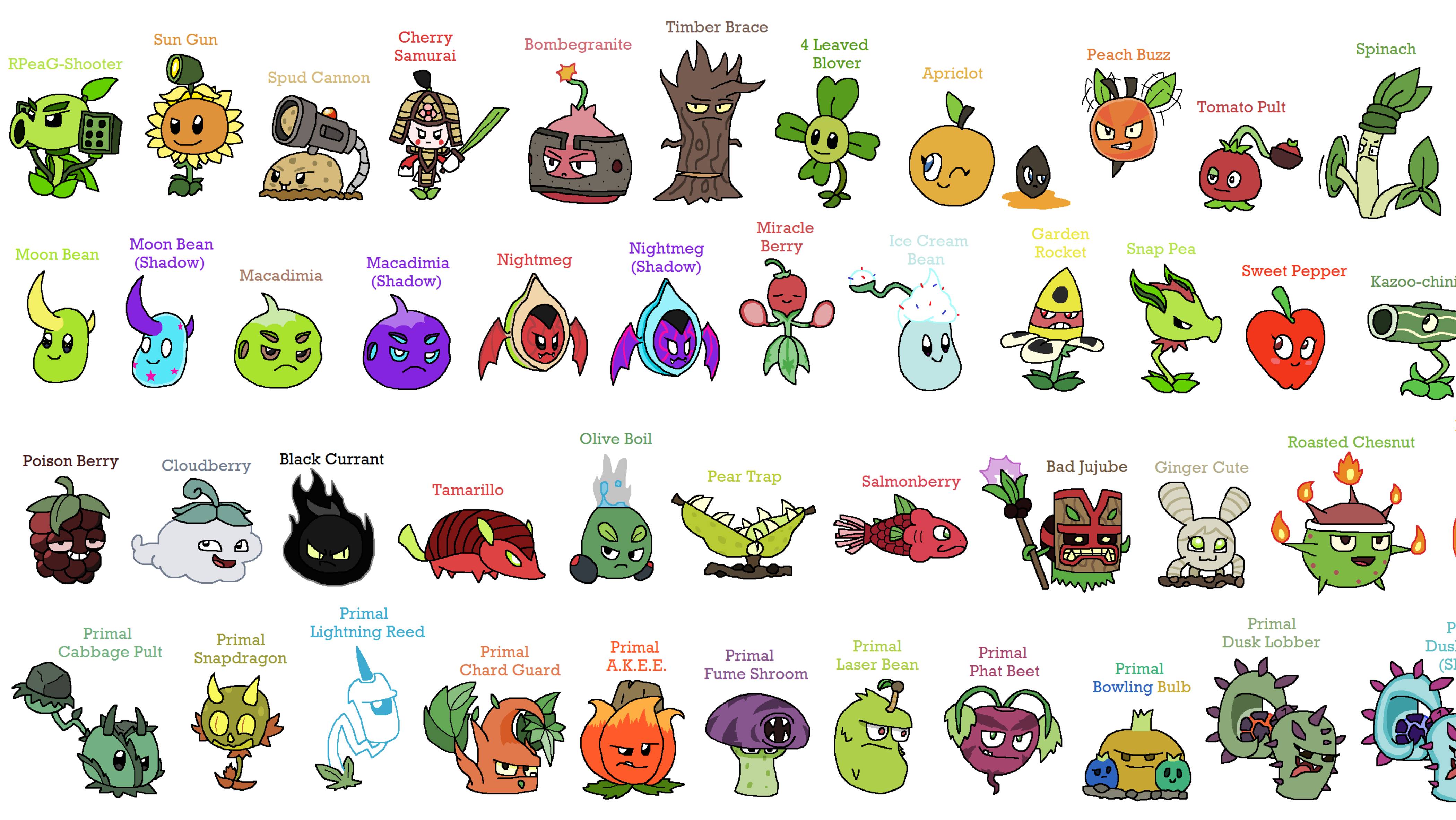 PvZ Plants vs Zombies 2 ПвЗ Растения против Зомби