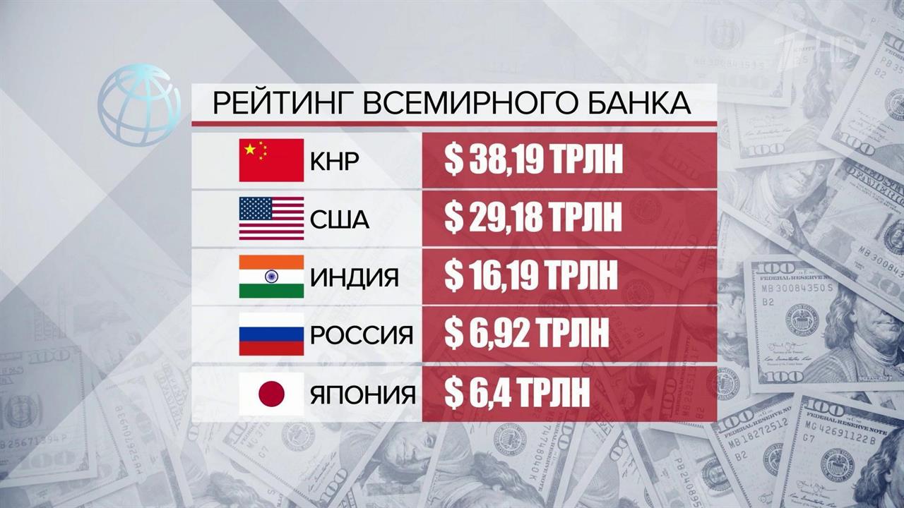 Объем российской экономики по итогам 2024 года увеличился почти на 6%