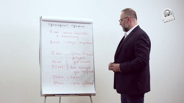 Аукционный метод. Курс для собственников. Урок 2.
