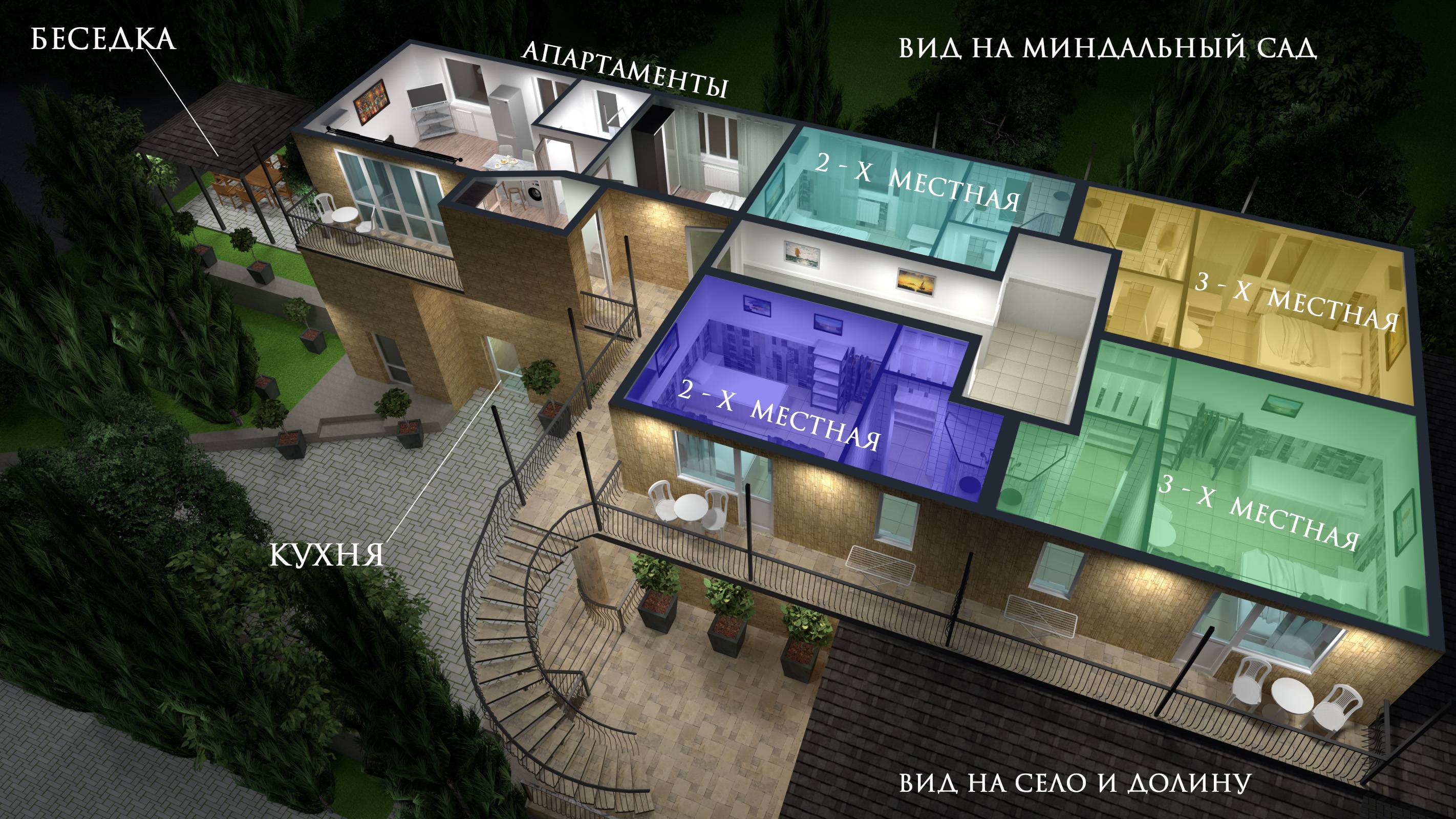 Можжевеловый дворик Айвовое Крым аренда жилья в Крыму 2025