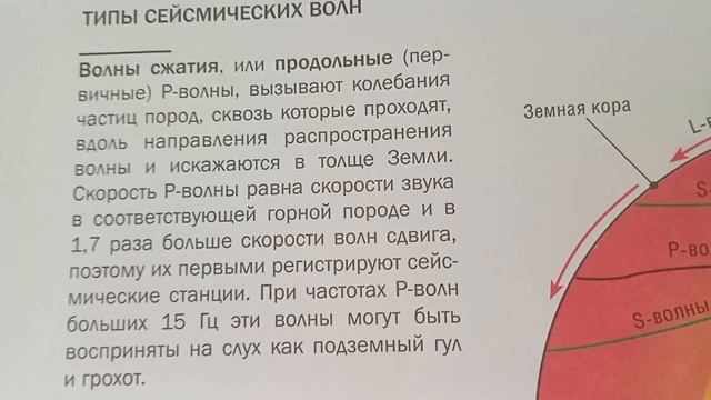 Земля во Вселенной. Землетрясения.