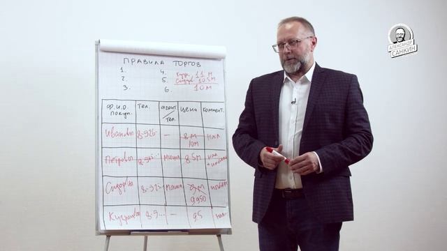 Аукционный метод. Курс для собственников. Урок 3.