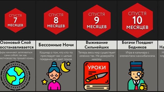 Если Все Станут Каннибалами