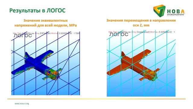 ООО «НОВА ИНЖИНИРИНГ»