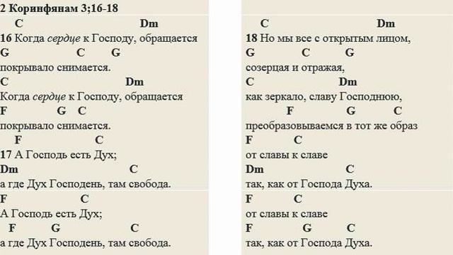 2 Коринфянам 3:16-18