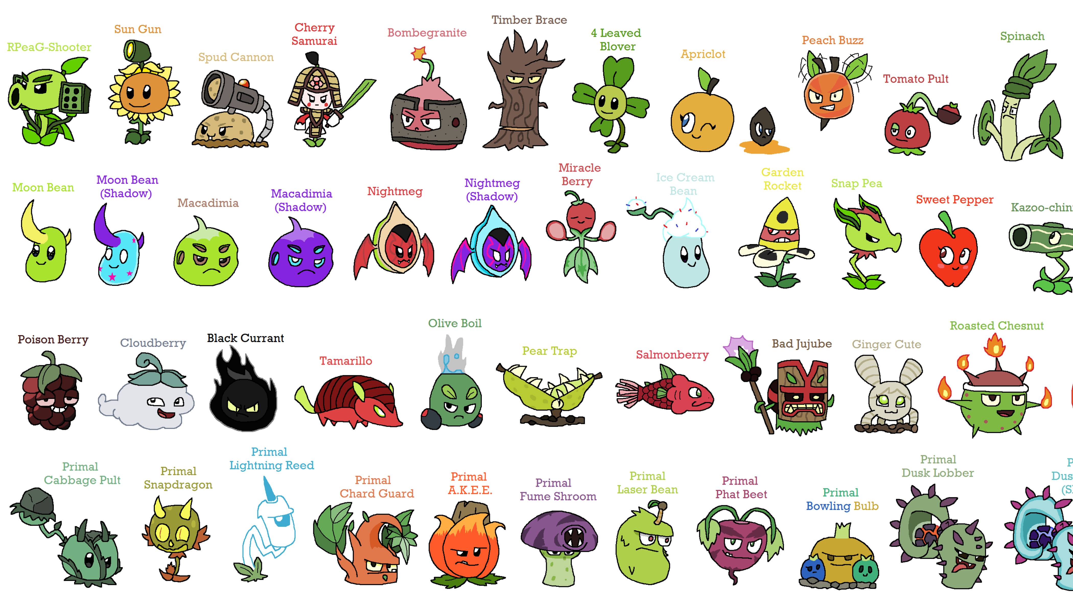 PvZ Plants vs Zombies 2 ПвЗ Растения против Зомби