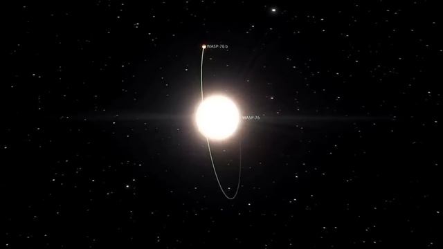 Обнаружены доказательства существование жизни на Планете K2-18b