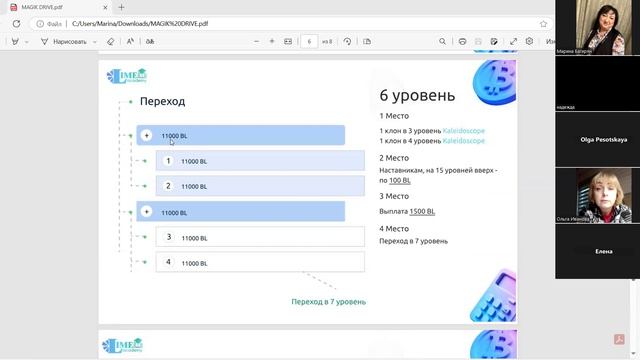 Встречаем !!! MAGIC DRIVE !!!!