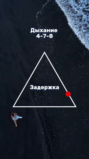 Дыхательная практика в описании