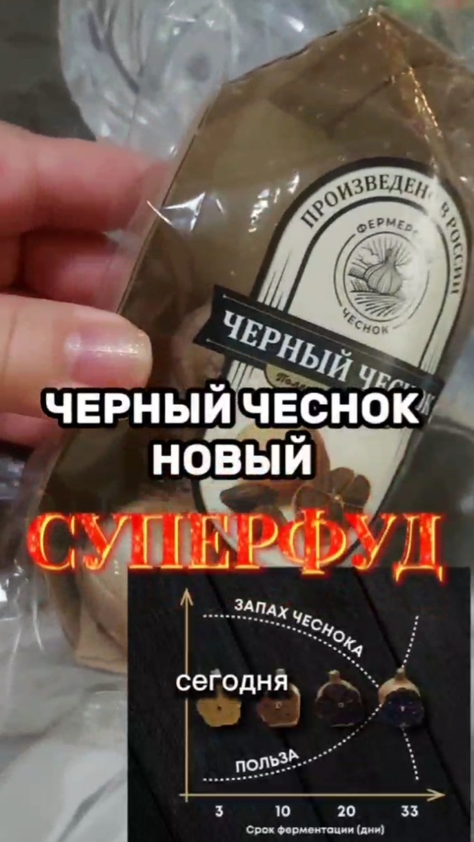 Новый суперфуд, который я не поняла #овполякова