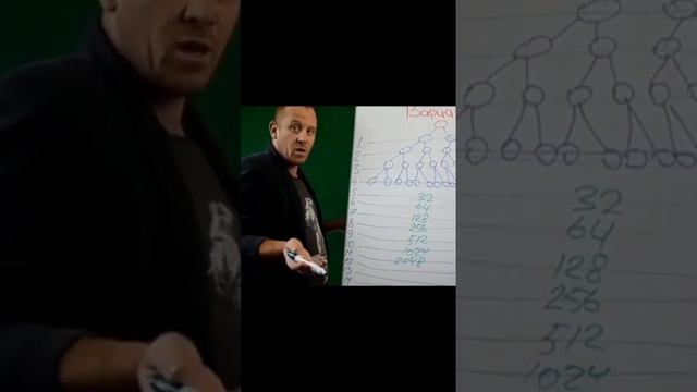 Не умею приглашать.